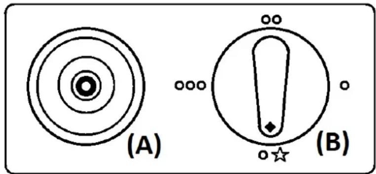 Orbegozo HCE 60 - INSTRUCCIONES DE ENCENDIDO - 1