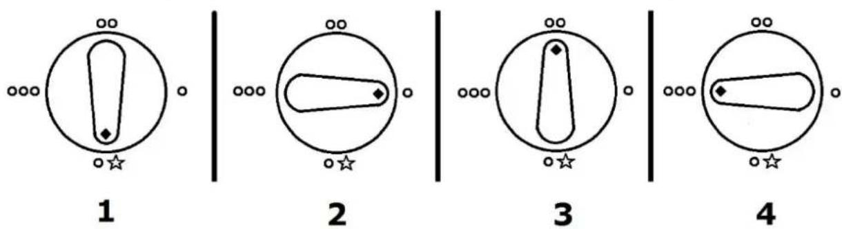 Orbegozo HCE 60 - INSTRUCCIONS D'ENCESA - 2