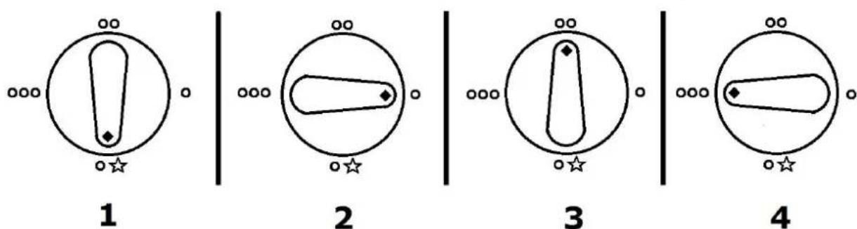 Orbegozo HCE 60 - INSTRUÇÕES DE ACENDIMENTO - 2