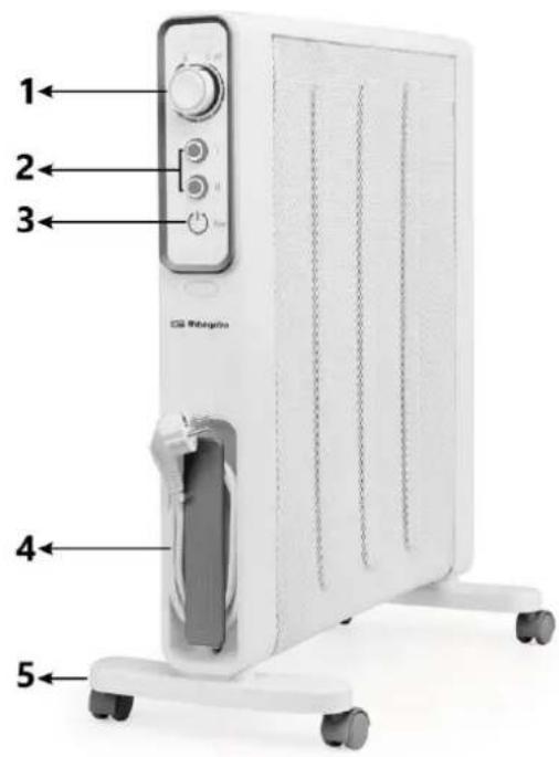 Orbegozo RMN 1500 - 1