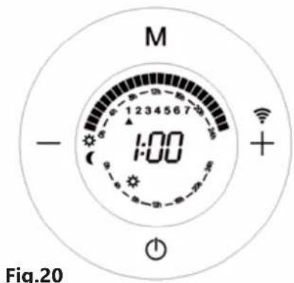 M - 1234567 1:00 + Fig.20