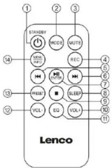 LENCO MC-160WD - FJERNBETJENING: - 1