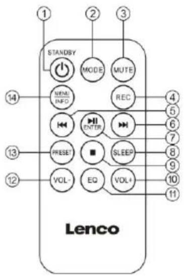 LENCO MC-160WD - MANDO A DISTANCIA: - 1