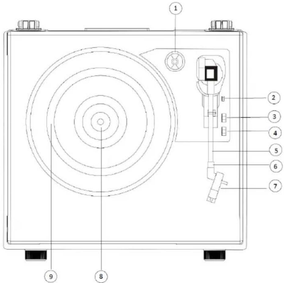 LENCO MC-160WD - TOP SIDE: - 1
