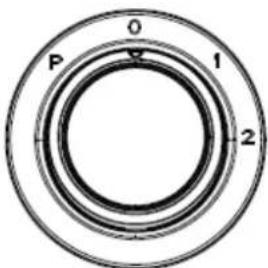 P 0 1 2