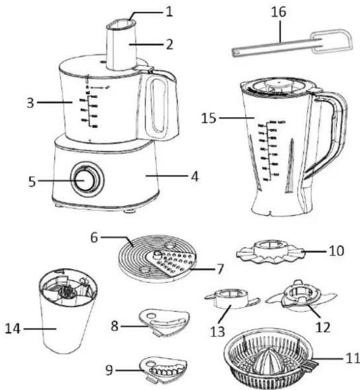 Labeled diagram of a blender with numbered parts for identification