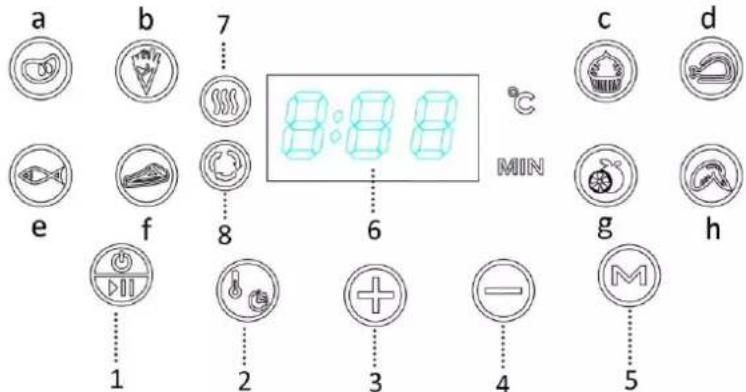 Emerio AF-129084.1 - 3