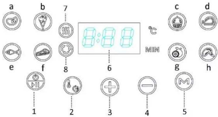 Emerio AF-129084.1 - Bedienfeld und Display - 1