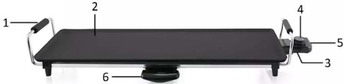 Emerio TG-106750.9 - DESCRIZIONE COMPONENTI - 1