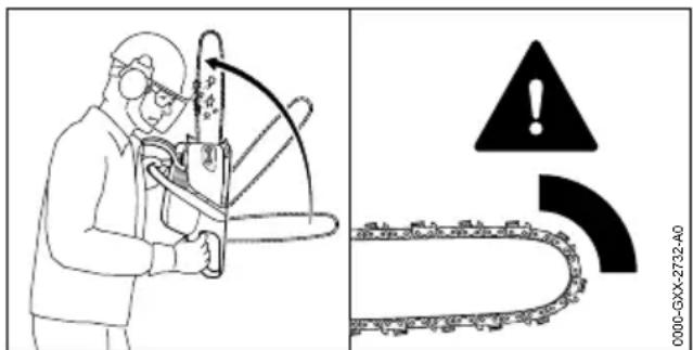 0000-5GX-2732-40