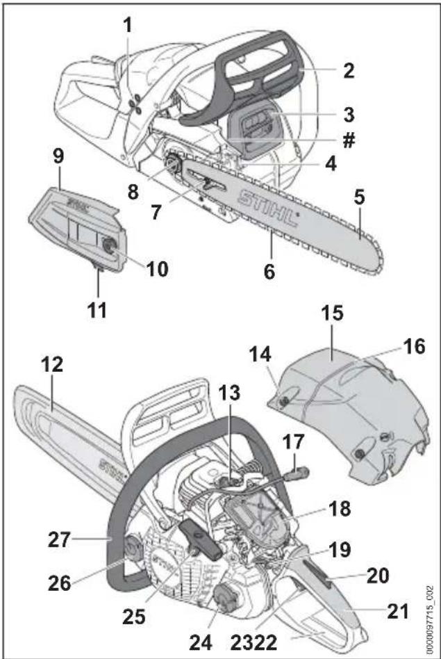 1 2 3 # 4 5 6 7 8 9 STIHL 10 11 12 13 14 15 16 17 18 19 20 21 24 2322 25 26 27 0000097715_002