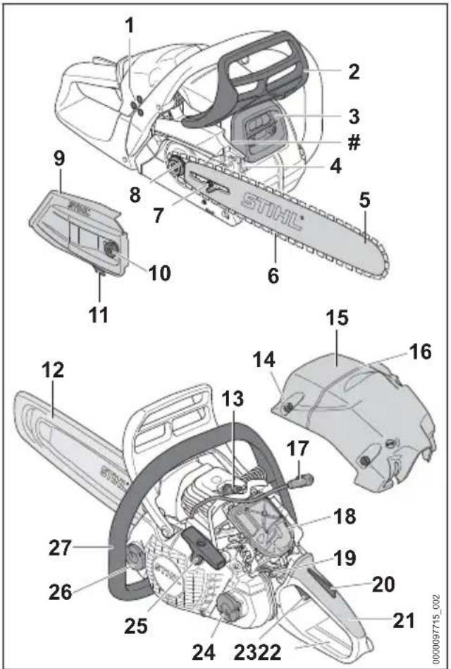1 2 3 # 4 5 6 7 8 9 STIHL 10 11 12 13 14 15 16 17 18 19 20 21 24 2322 25 26 27 000009715_032