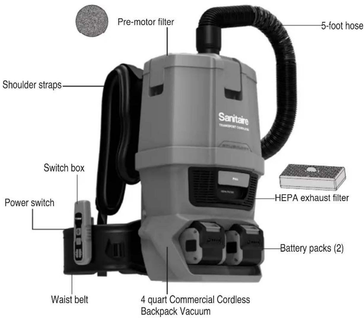 Sanitaire TRANSPORT Cordless SC580A - WARNING: - 1