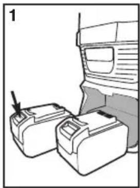 Sanitaire TRANSPORT Cordless SC580A - NOTE: The cloth bag can NOT be washed and reused. - 1