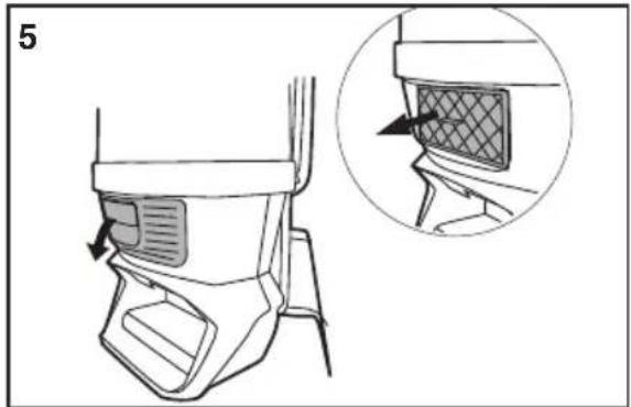 Sanitaire TRANSPORT Cordless SC580A - NOTE: The cloth bag can NOT be washed and reused. - 5