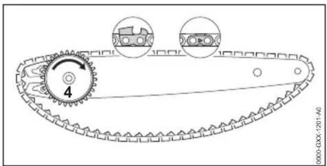 4 0000-GXX-1201-A0