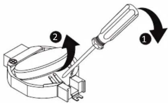 Diagram showing a screwdriver tool interacting with a mechanical component, labeled with steps 1 and 2.