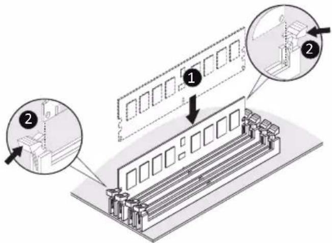Technical diagram showing assembly of a memory module with labeled components and structural details