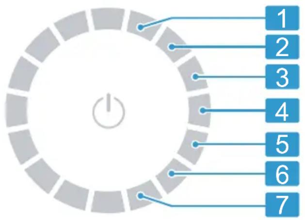 BOSCH WQB235BSFG - Vue d'ensemble des réglages de base - 1