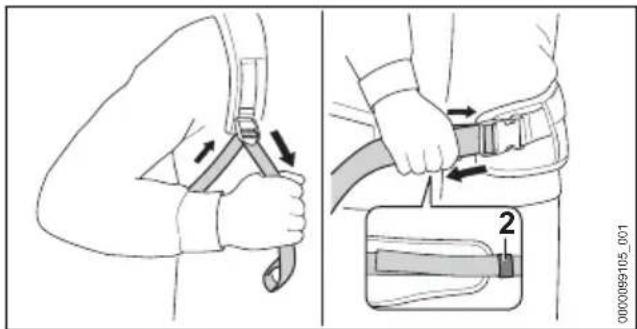 Diagram illustrating a person's seatbelting technique with labeled parts and directional arrows