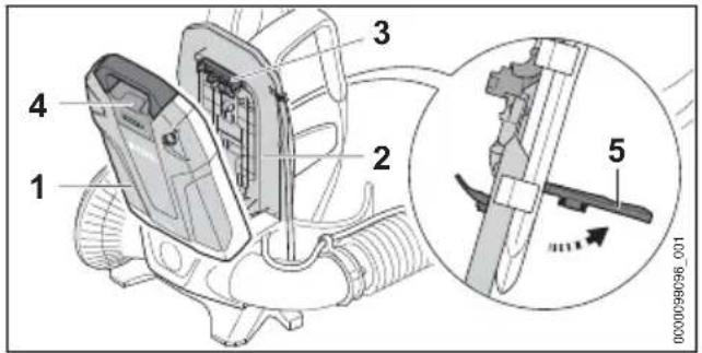 Technical diagram of a car interior with numbered components and an inset showing a mechanical assembly detail.