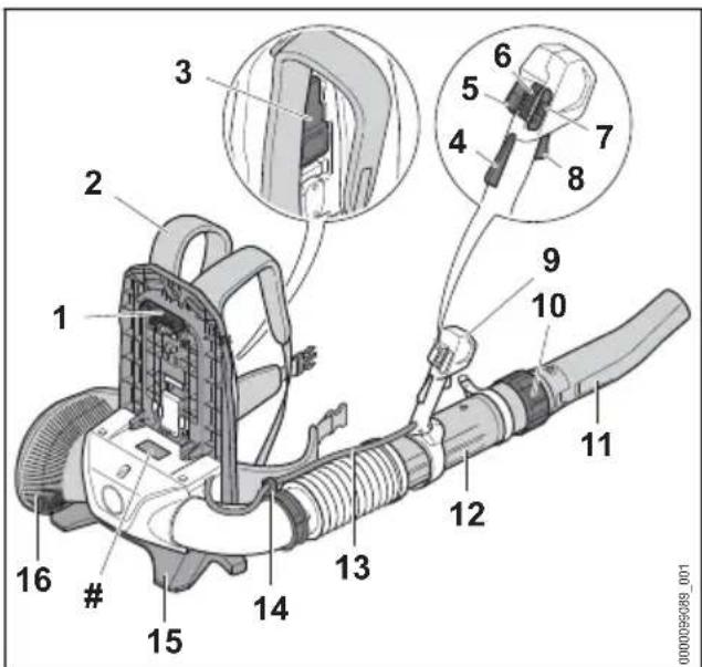 Technical diagram of a car hood with numbered parts and close-up insets for assembly or maintenance reference.