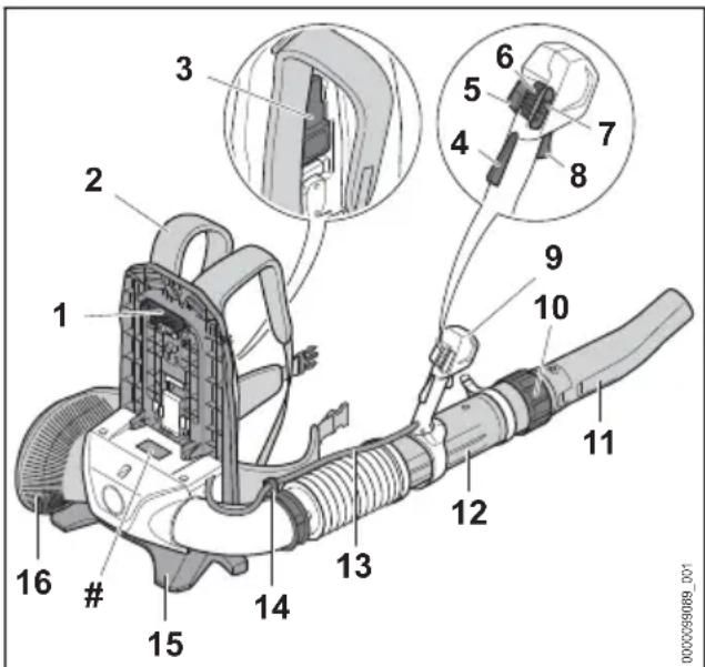 STIHL BGA 300.0 - Bladblazer - 1