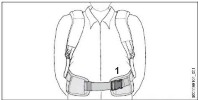 STIHL BGA 300.0 - Fitting and Adjusting the Carrying Strap - 1