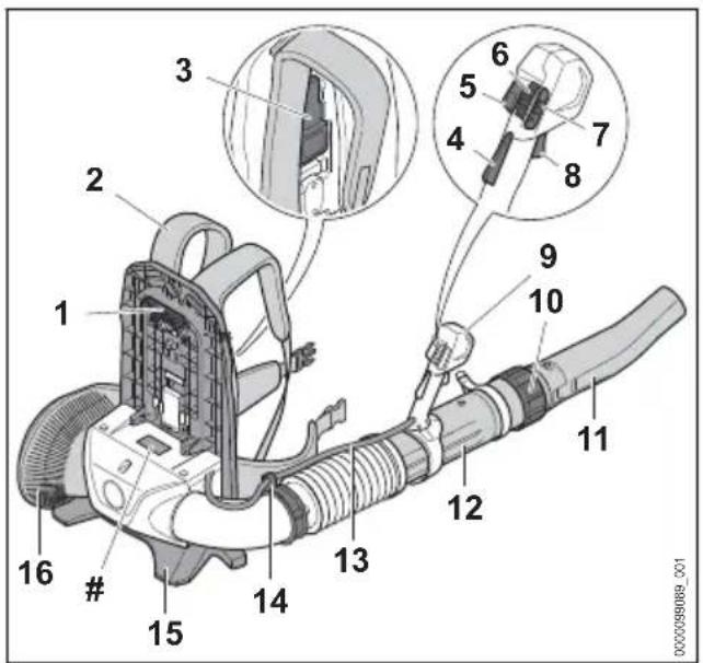 STIHL BGA 300.0 - Blasgerät - 1