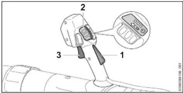 STIHL BGA 300.0 - Blasgerät einschalten - 1