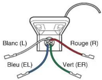 DENON DP-3000NE - REMARQUE - 2