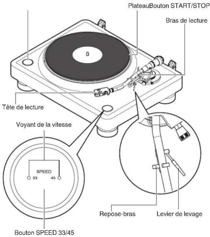 DENON DP-3000NE - Enregistrement de la lecture - 1