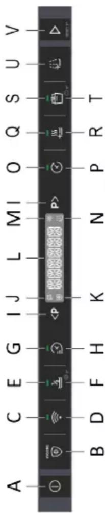 ROSIERES RS 6B2S1PTA-47 - DESCRIPTION DU PANNEAU DE COMMANDE - 1