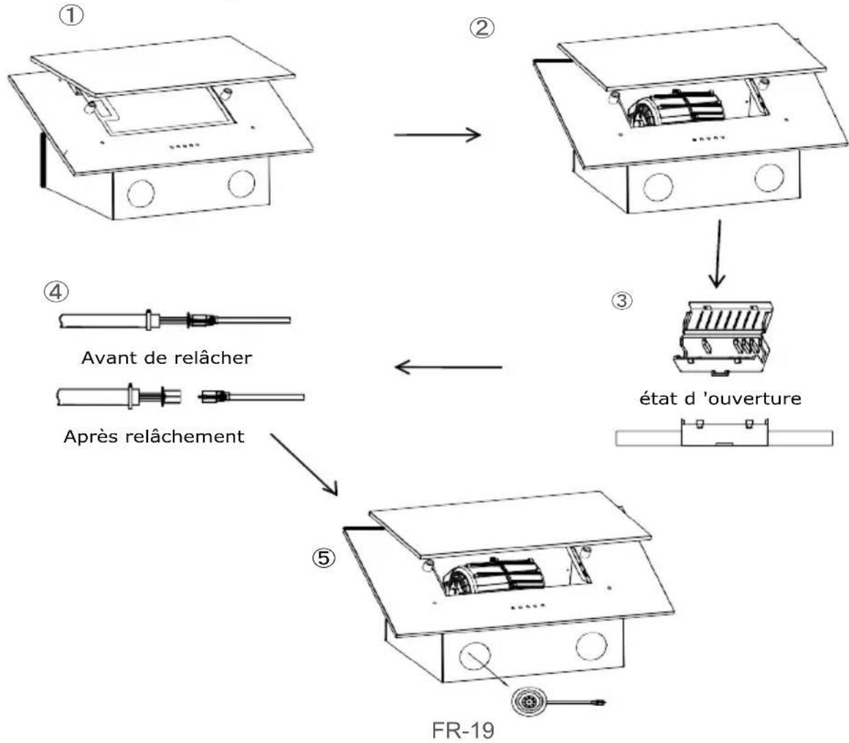 AYA AHD60PERI - IV.remplacement de l'ampoule - 1