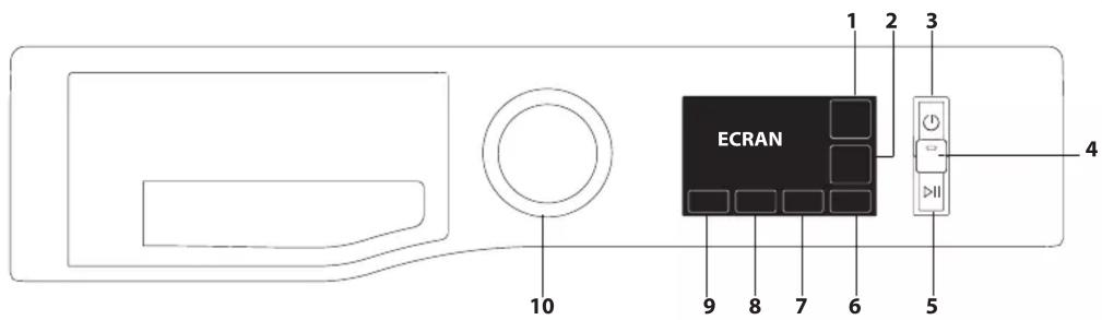HOTPOINT PNM11925FR - PANNEAU DE COMMANDE - 1