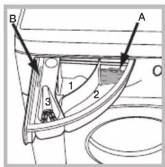HOTPOINT PNM11925FR - compartiment 2 : lessive pour le cycle de lavage (poudre ou liquide) - 1