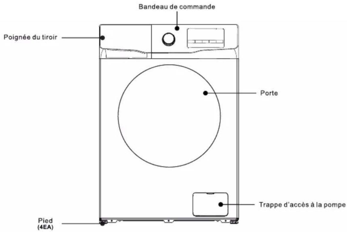 TCL FF0714SA0FR - LA MACHINE EST PREVUE POUR UN USAGE DOMESTIQUE UNIQUEMENT - 1