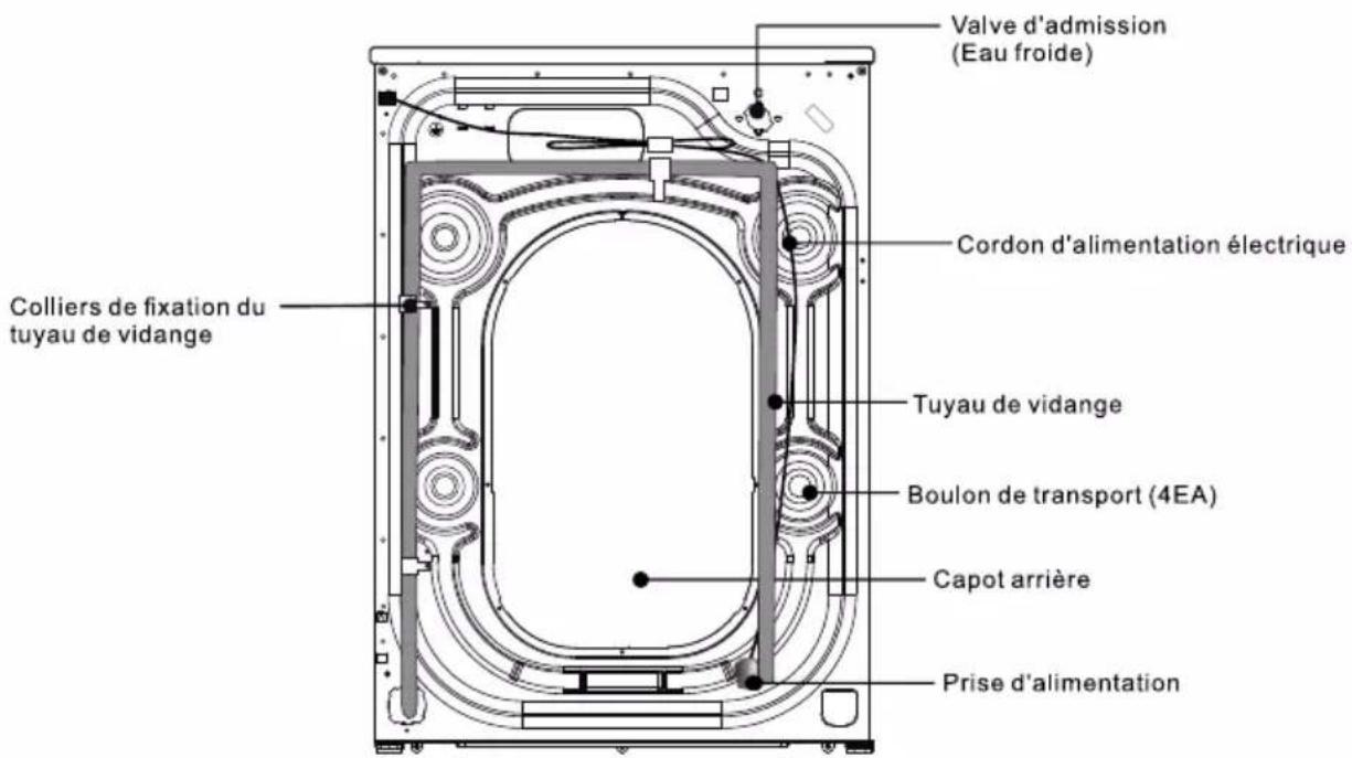 TCL FF0714SA0FR - LA MACHINE EST PREVUE POUR UN USAGE DOMESTIQUE UNIQUEMENT - 2