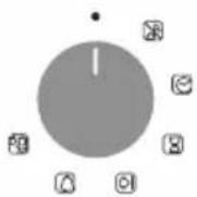 ROSIERES RFC3O5879PIN - Display description - 1