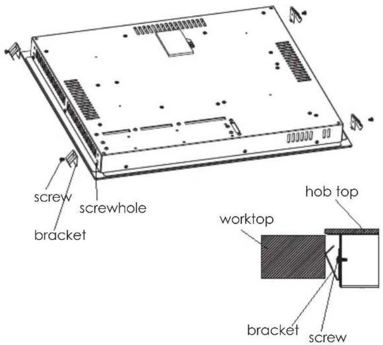 SIGNATURE STV4F - Assembly of ceramic hob : - 3