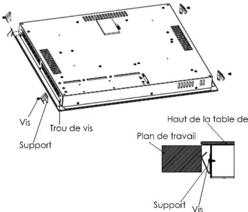 SIGNATURE STV4F - Montage de la table de cuisson YLNURFpUDP LTXH : - 3