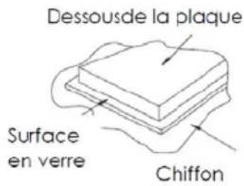 SIGNATURE STV4F - Montage de la table de cuisson YLNURFpUDP LTXH : - 1