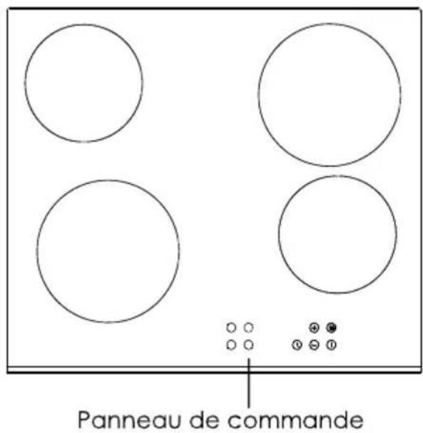 SIGNATURE STV4F - DESCRIPTION DE LA DISPOSITON DE LA TABLE DE CUISSON VITROCERAMIQUE - 1