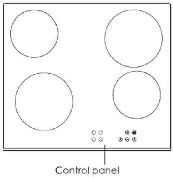 SIGNATURE STV4F - DESCRIPTION - 1