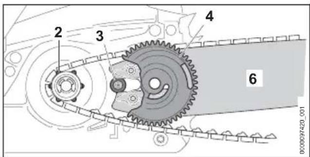 STIHL MS 212 - Führungsschiene und Sägekette anbauen (Kettenschnellspannung) - 5