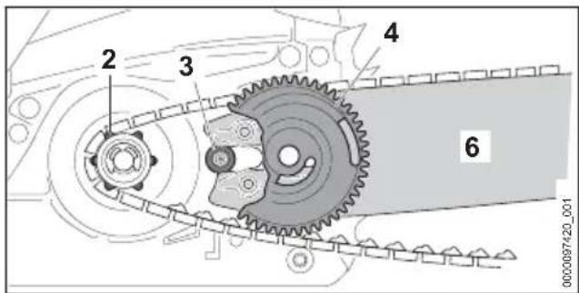 STIHL MS 212 - Montaggio della spranga di guida e della catena della sega (tendicatena rapido) - 4