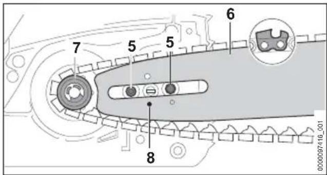 STIHL MS 212 - Montage du guide-chaine et de la chaine - 3