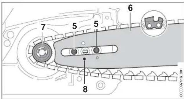 STIHL MS 212 - Führungsschiene und Sägekette anbauen - 3