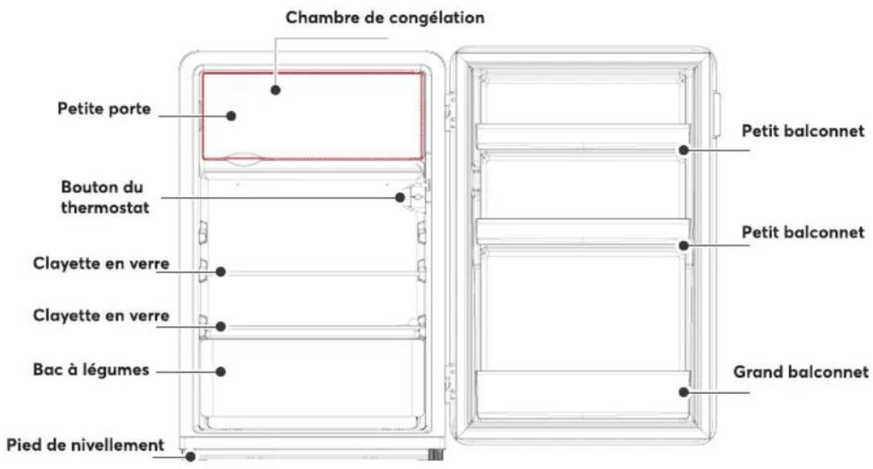 VEDETTE VRT110ZW - Noms des composants - 1