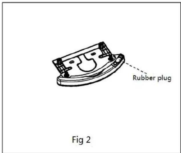 Rubber plug Fig 2